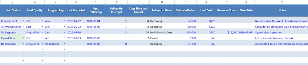 lead tracker lead quality and status info